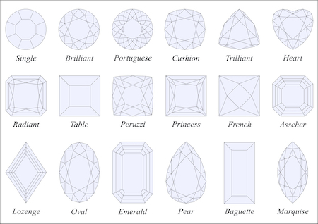 Diamond Shapes